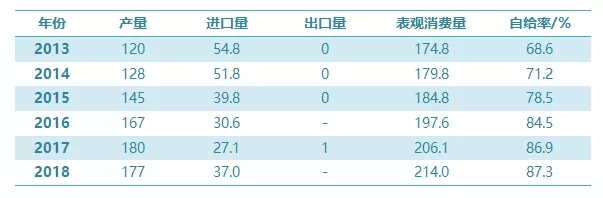 /ueditor/jsp/upload/image/20200221/1582249370975037801.jpg /ueditor/jsp/upload/image/20200221/1582249370975037801.jpg