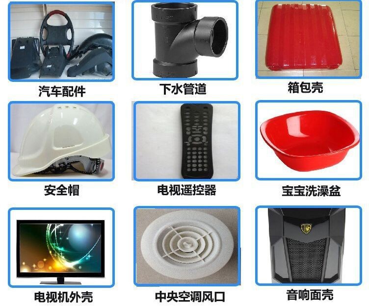 ABS產品應該